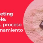 Triunfa con 3P: La Esencia del Marketing Ecológico