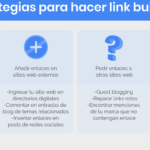 Link Building: Secretos Poderosos Revelados