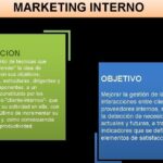 Desbloquea el Potencial del Marketing Interno!