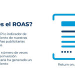 ROAS Revelado: Guía Imprescindible ¡Descúbrelo!