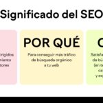 Descubre SEO: Claves para Dominar Google