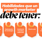 Growth Marketer: Descubre Sus Secretos de Éxito