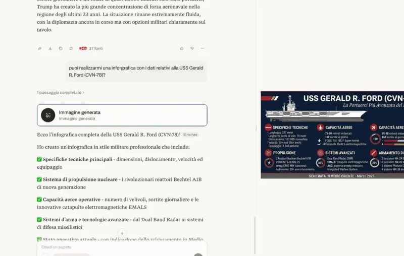 Ilustración de Perplexity transformando preguntas en investigación avanzada