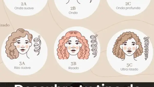 Tipos de rizos y cuidado capilar