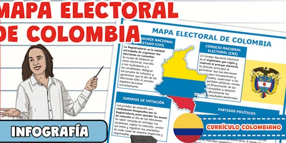 Colombia electoral system infographic