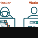 El login bajo ataque Cómo los hackers lo usan para robarte