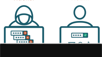 Hacker intentando crackear contraseña en una pantalla de login