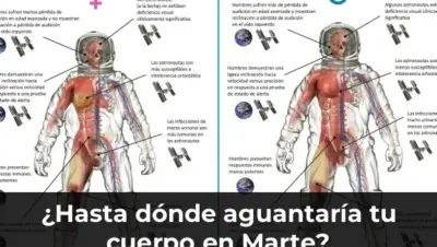 Marte paisaje rocoso y polvoriento