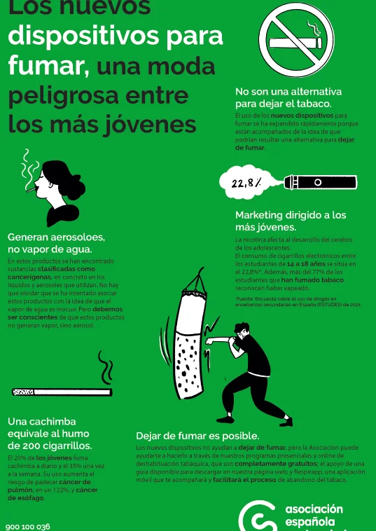 Imagen de un estudio sobre efectos del vapeo en la salud