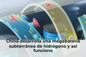 China desarrolla una megabatería subterránea de hidrógeno y así funciona
