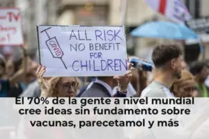 El 70% de la gente a nivel mundial cree ideas sin fundamento sobre vacunas, parecetamol y más