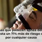 Personas que padecen apnea del sueño tiene hasta un 71% más de riesgo de morir por cualquier causa