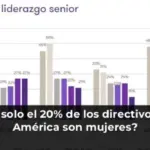 ¿Por qué solo el 20% de los directivos tech en América son mujeres?