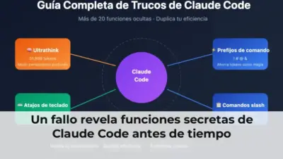 Claude Code funciones secretas reveladas