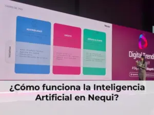 ¿Cómo funciona la Inteligencia Artificial en Nequi?