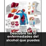Descubre las 10 enfermedades del alcohol que puedes revertir