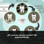 ¿El azúcar causa caries? No exactamente