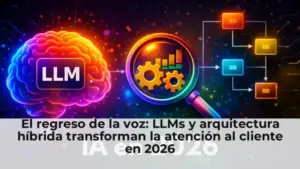 El regreso de la voz: LLMs y arquitectura híbrida transforman la atención al cliente en 2026