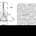 Este hallazgo pone en duda una teoría clave de la aerodinámica