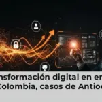 IA y transformación digital en empresas de Colombia, casos de Antioquia