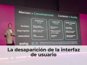 La desaparición de la interfaz de usuario