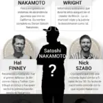 Un Pulitzer y un documentalista dicen saber quién inventó Bitcoin. Por qué no les creo